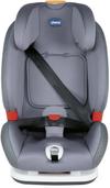 Автокресло Chicco Youniverse Jet Black (9-36 kg) 12+