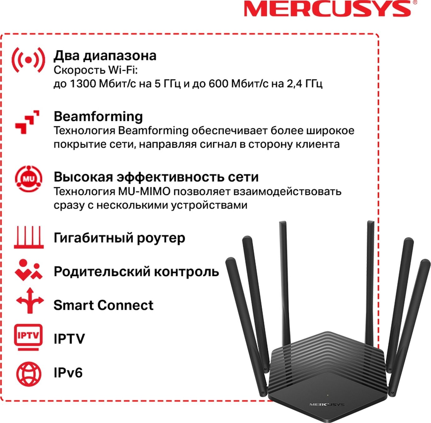 Настройка конфигурации сетевого оборудования маршрутизаторов коммутаторов