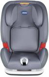 Автокресло Chicco Youniverse Jet Black (9-36 kg) 12+